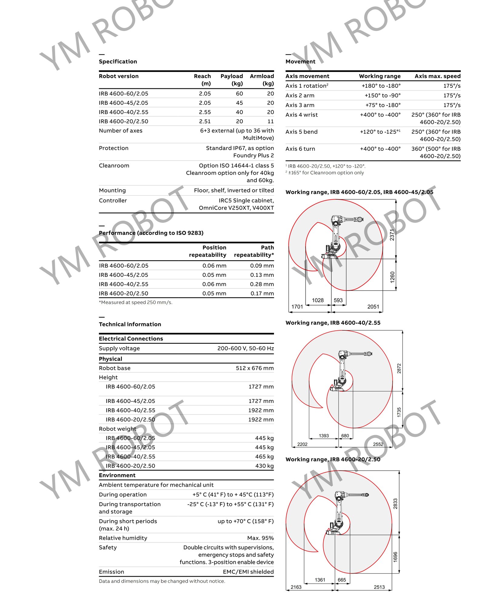 ROB0109EN_G_en_Q_IRB_4600