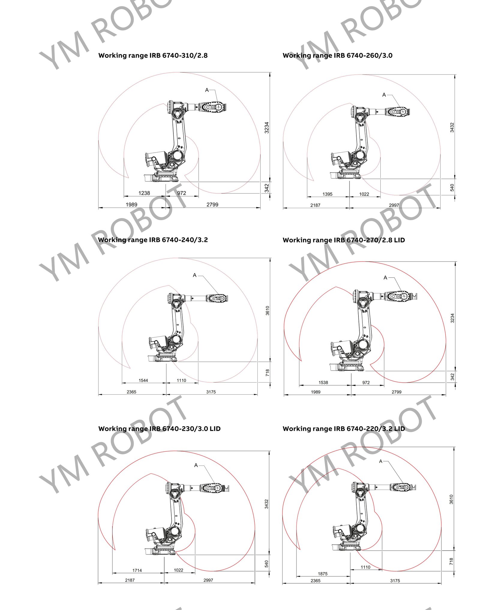 9AKK108468A2787_en_C_IRB_6710