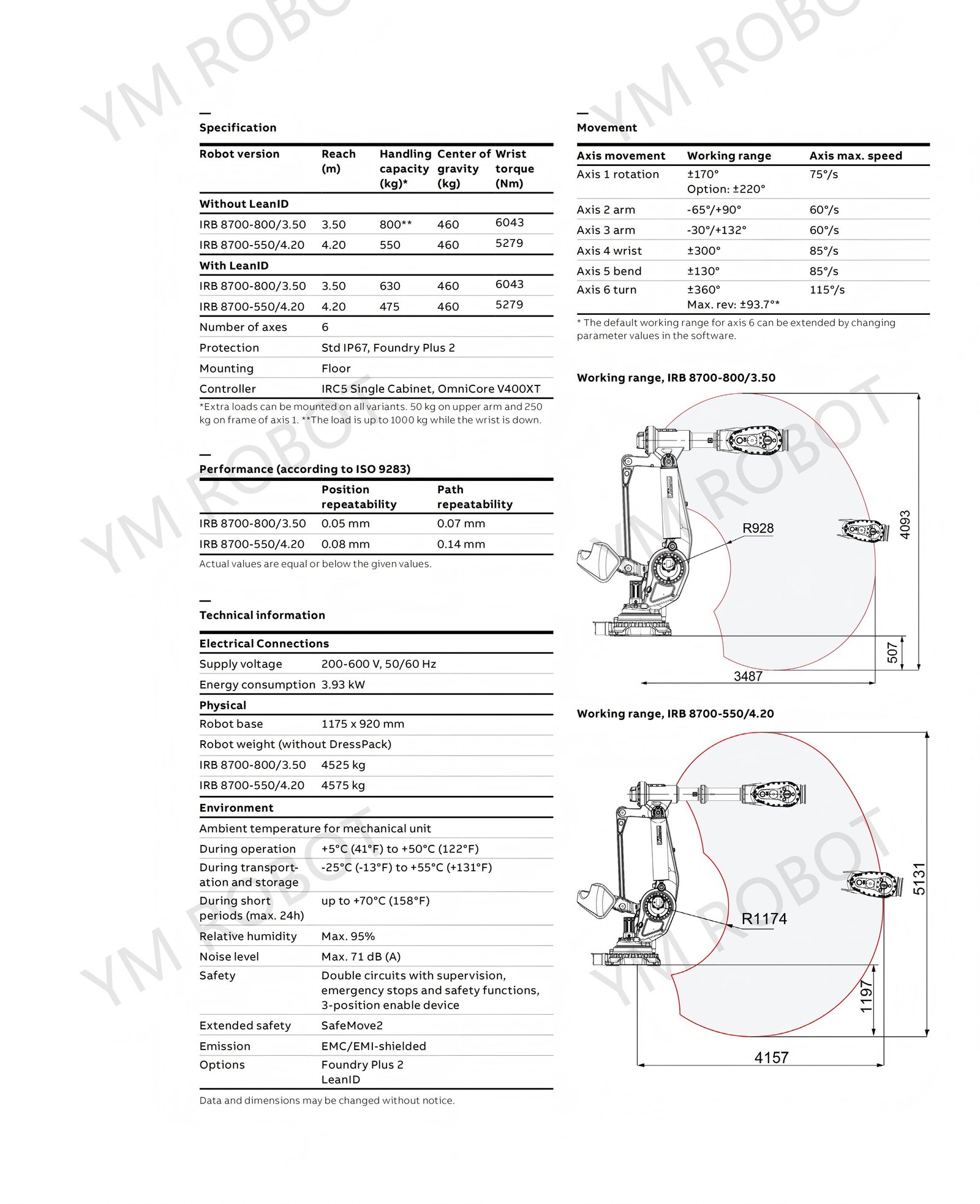 IRB 8700 datasheet_20240726_02.jpg