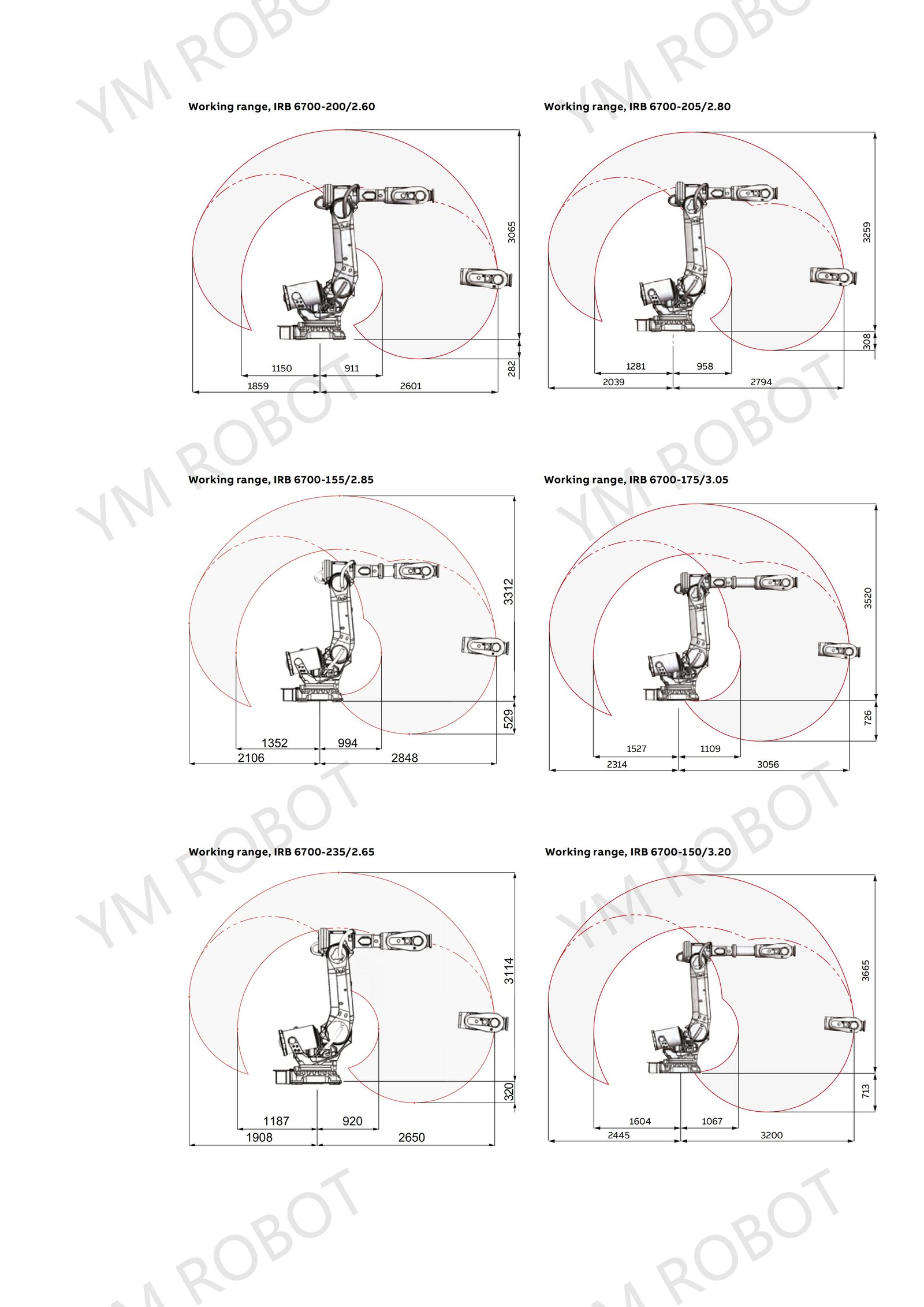 IRB 6700 Data sheet_03.jpg