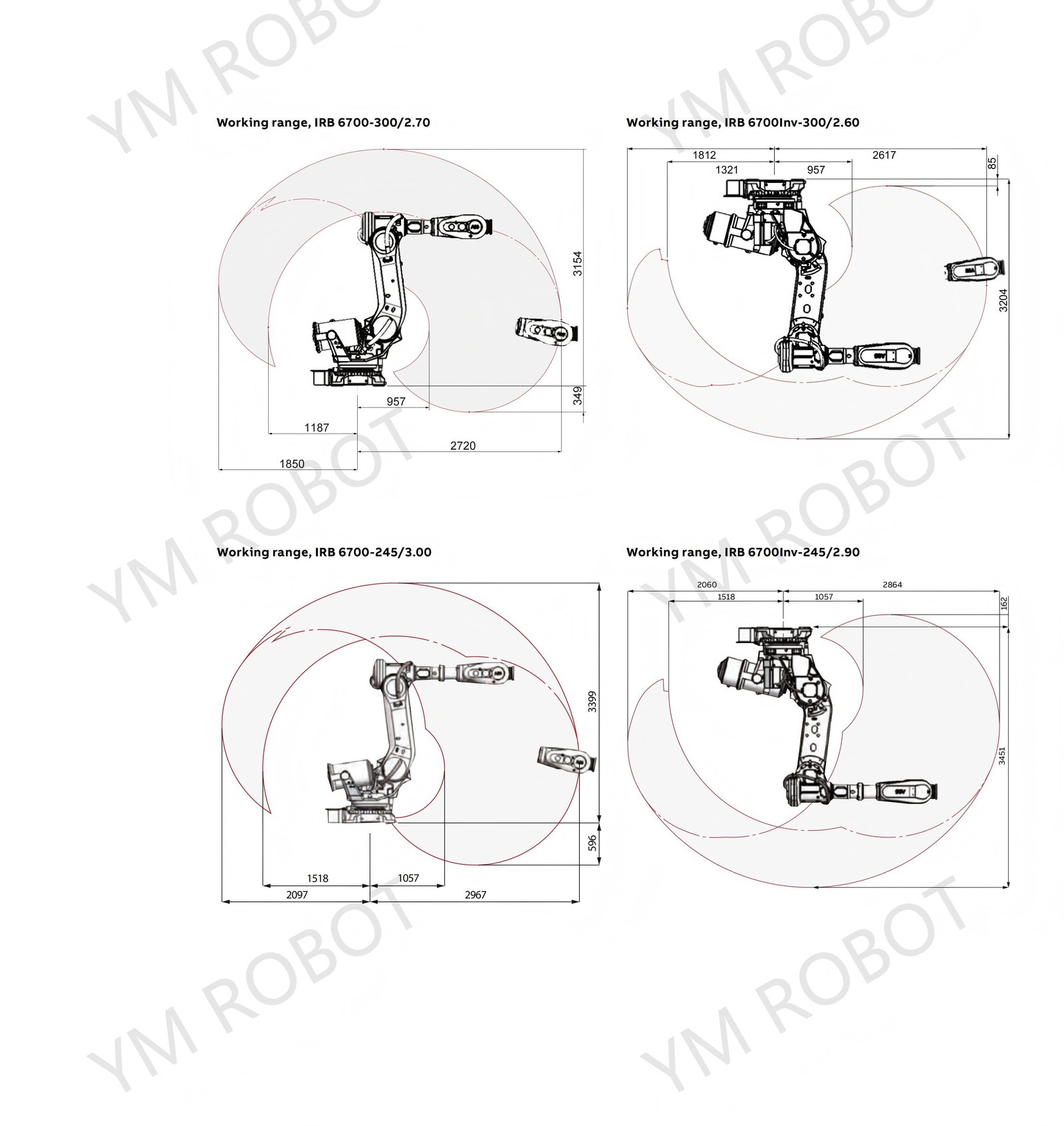 IRB 6700 Data sheet_04.jpg
