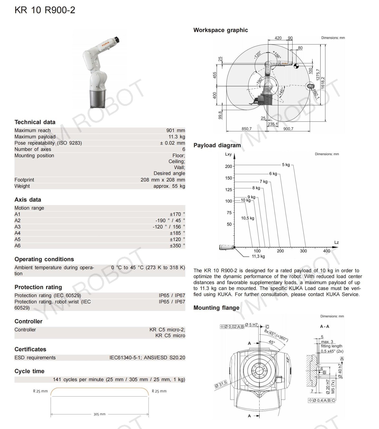 KUKA robot KR 10 R900-2(3).jpg