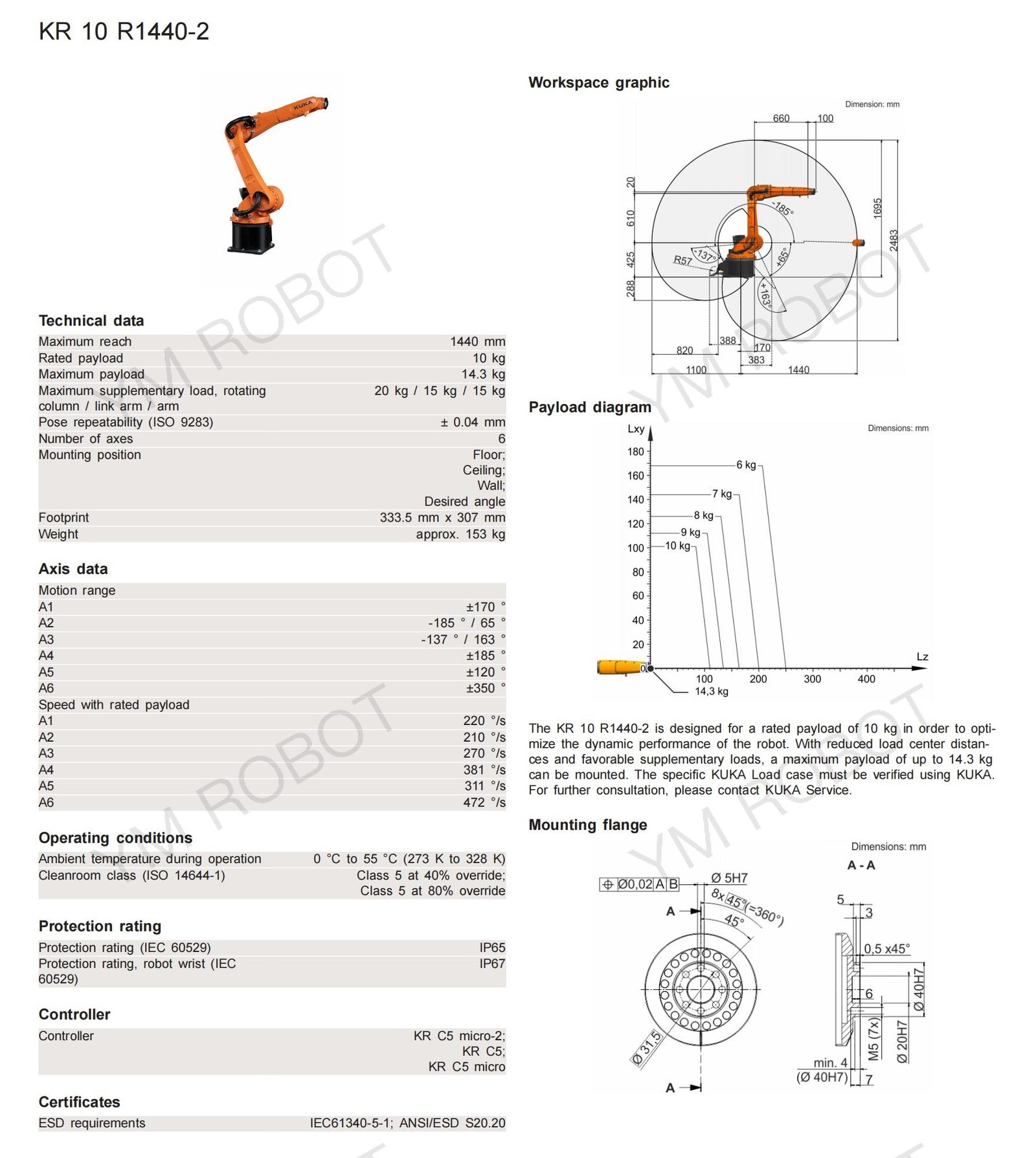 KUKA robot KR 10 R1440-2(3).jpg