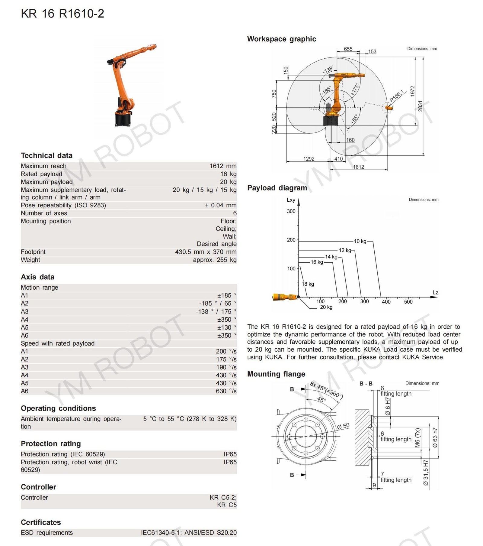 KUKA robot KR 16 R1610-2(2).jpg