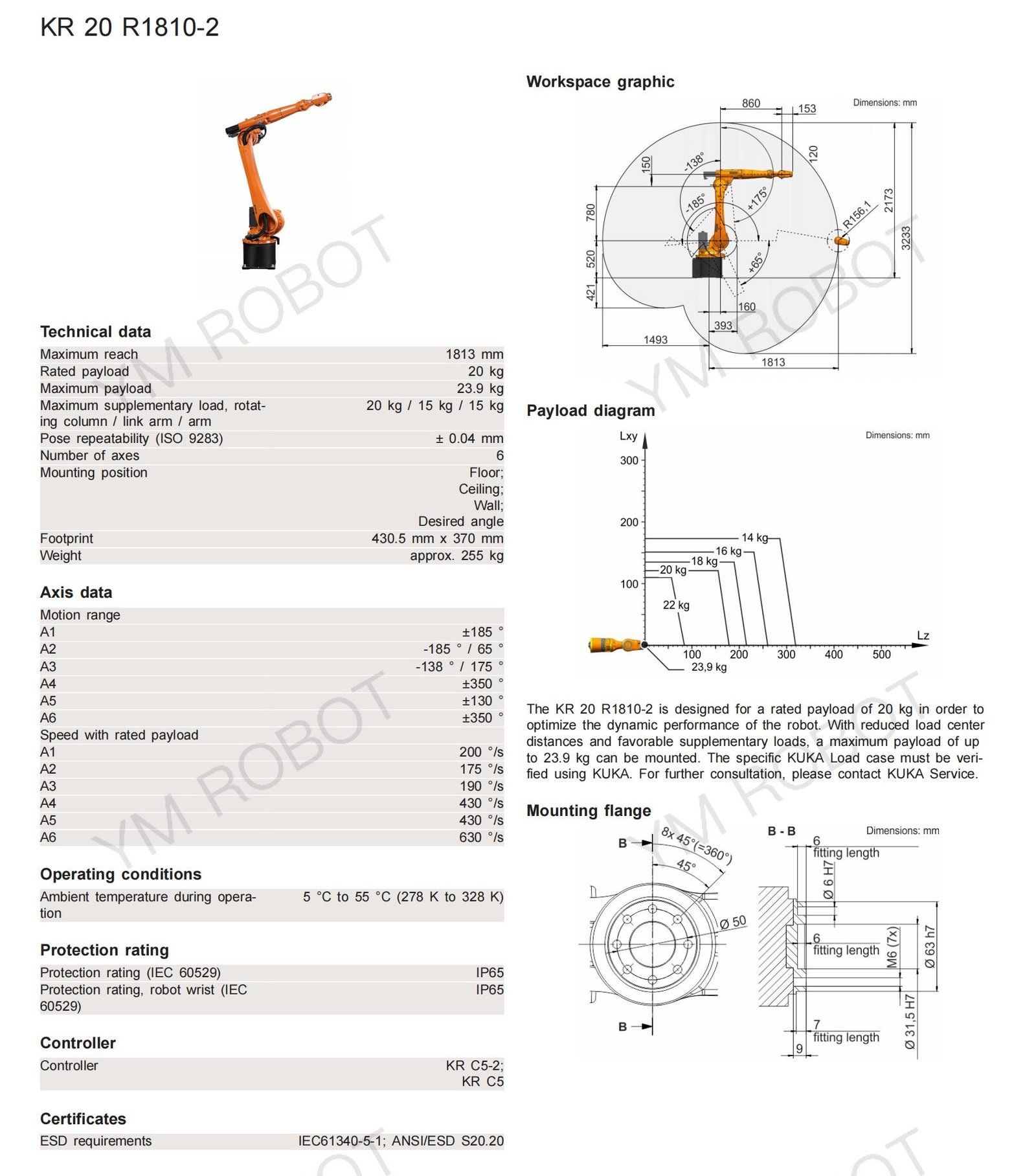KUKA robot KR 20 R1810-2(1).jpg