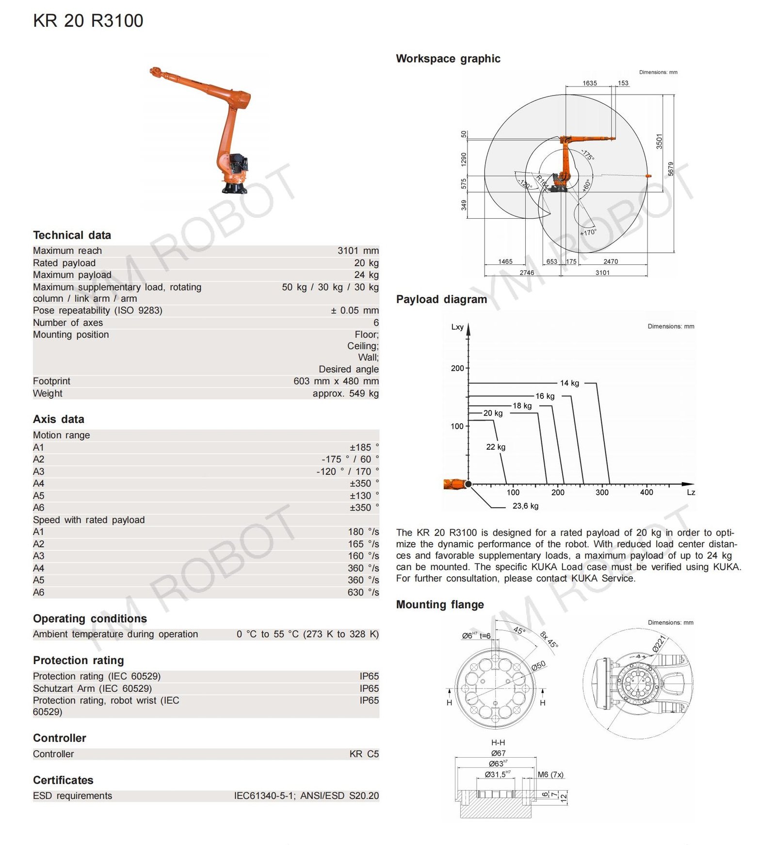 KUKA robot KR 20 R3100(6).jpg