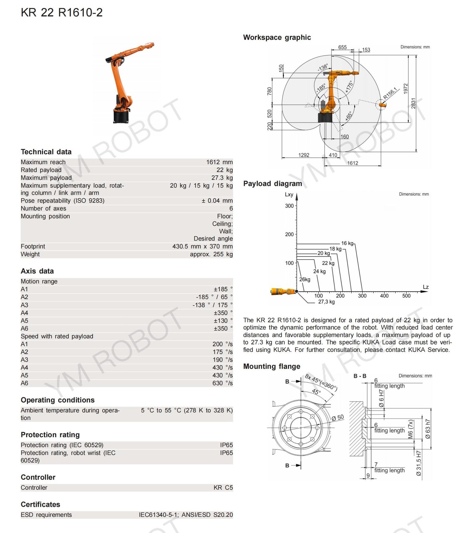 KUKA robot KR 22 R1610-2.jpg