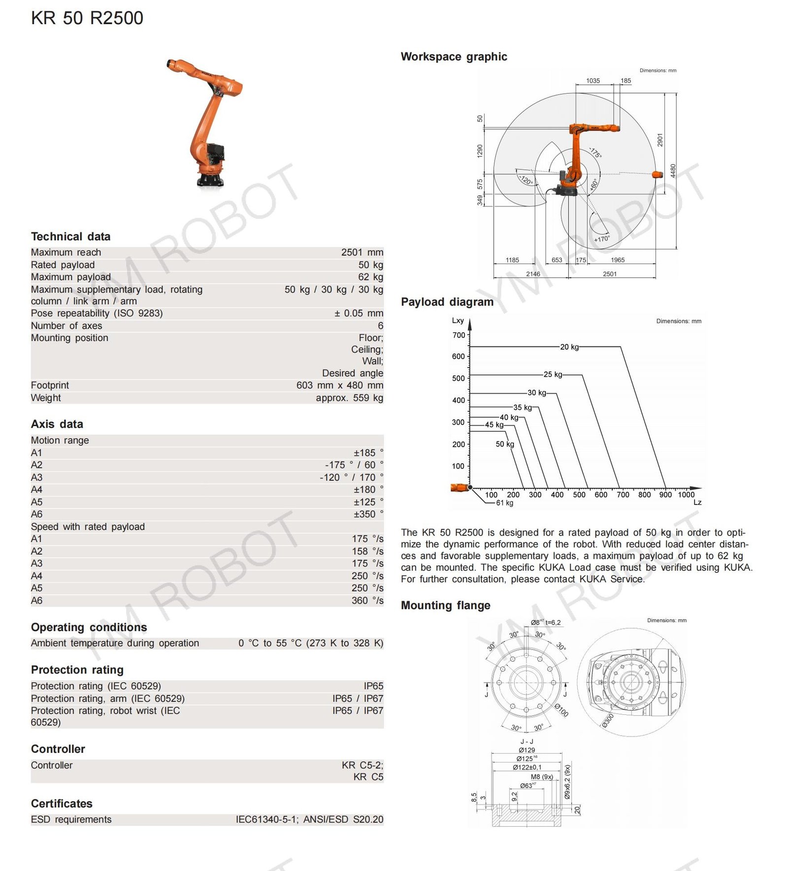 KUKA robot KR 50 R2500 .jpg