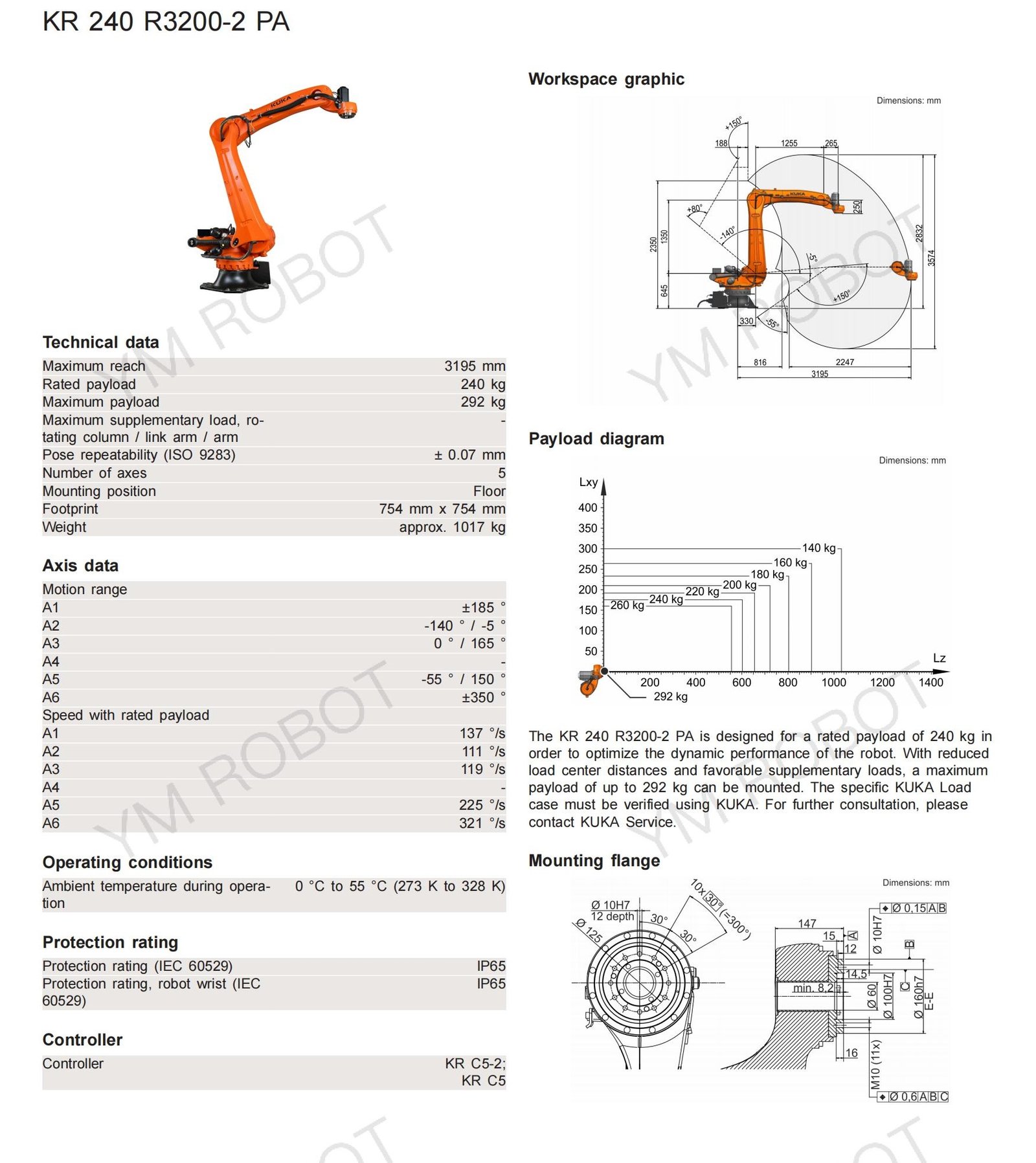 KUKA robot KR 240 R3200-2 PA （3）.jpg