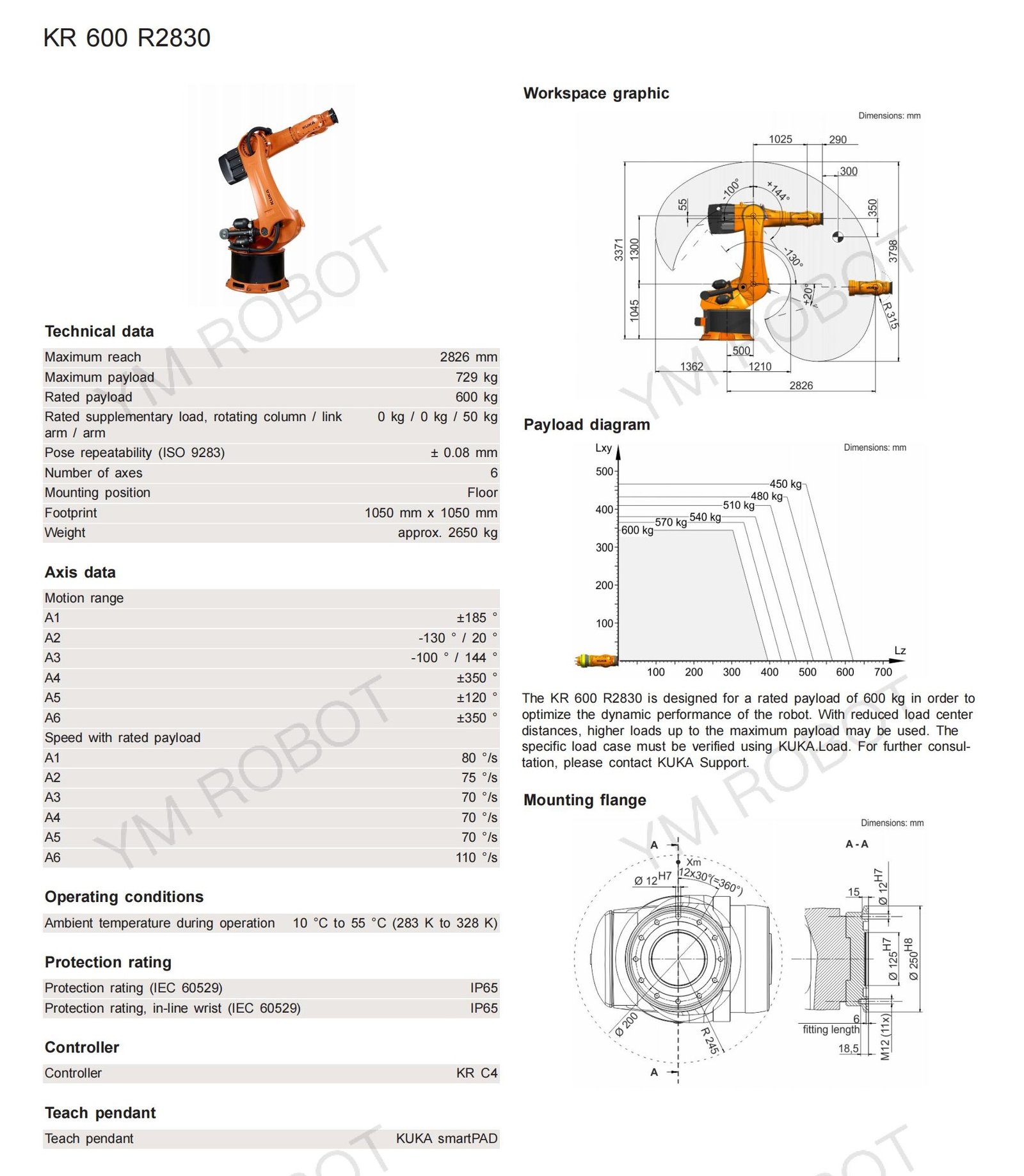 KUKA robot KR 600 R2830.jpg