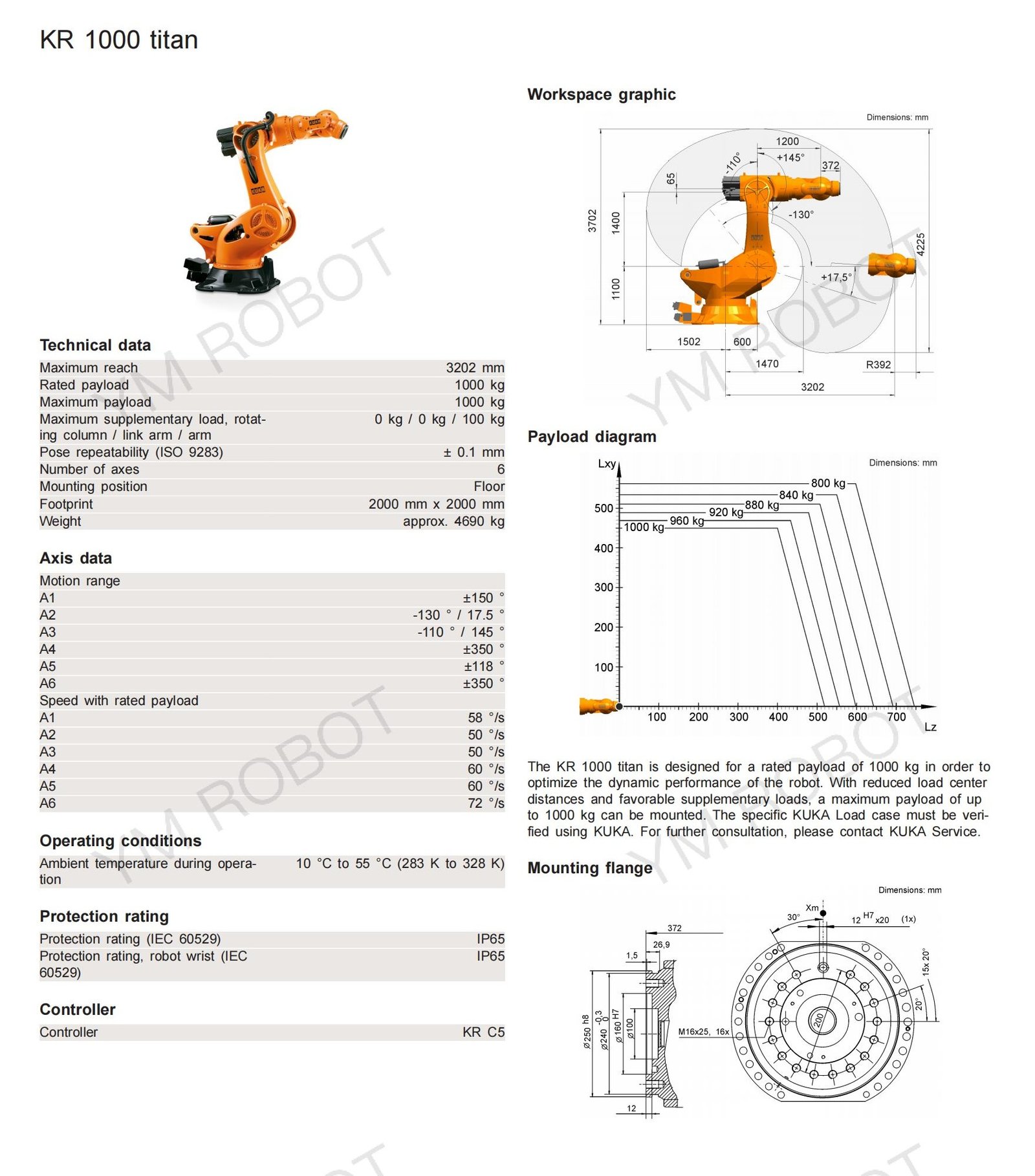 KUKA robot KR 1000 titan.jpg