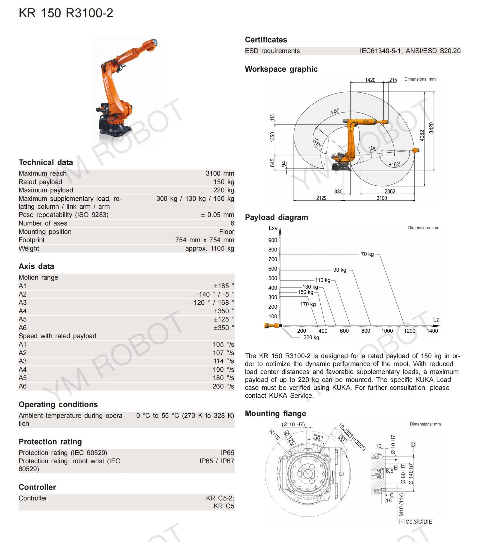 KUKA robot KR 150 R3100-2（2）.jpg