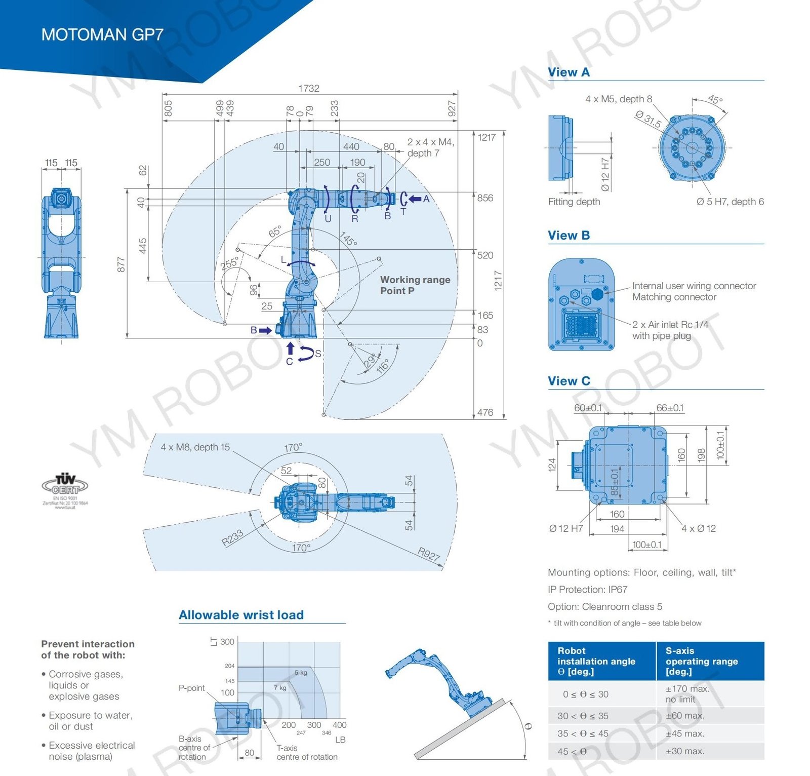 YASKAWA robot GP7(1).jpg